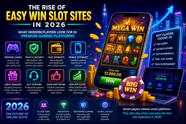 The Rise of Easy Win Slot Sites in 2026: What Modern Players Look for in Premium Gaming Platforms